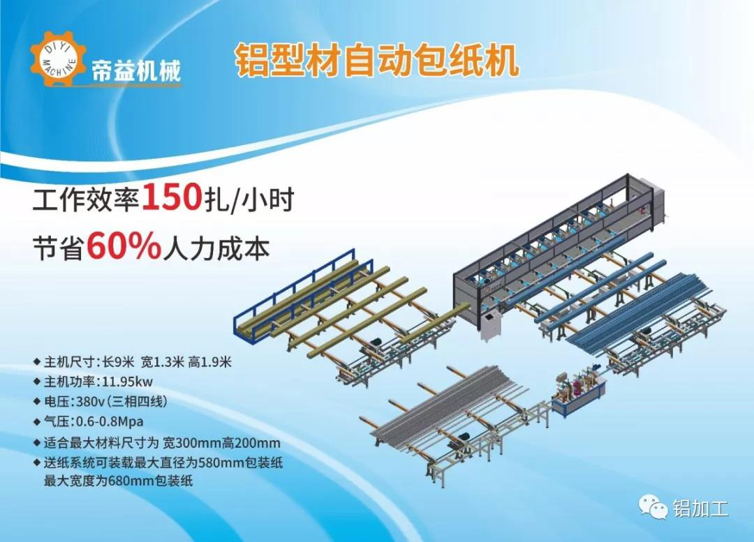 帝益機(jī)械攜創(chuàng)新產(chǎn)品綻放2019中國(guó)國(guó)際鋁加工展覽會(huì)